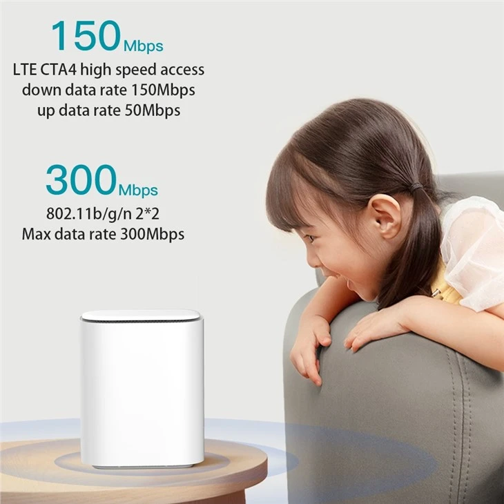 CP01 4G LTE Doub WIFI CPE Wireless Router